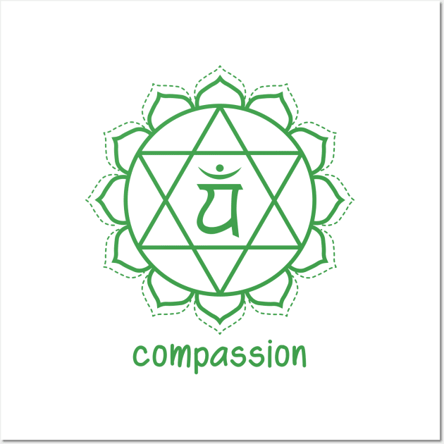 Chakra Coeur - Compassion Wall Art by BlueZenStudio